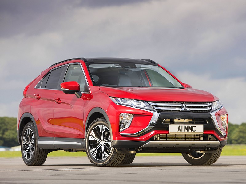 Ceny pro Mitsubishi Eclipse Cross